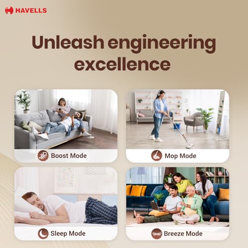 Havells EPIC BLDC Ceiling Fan