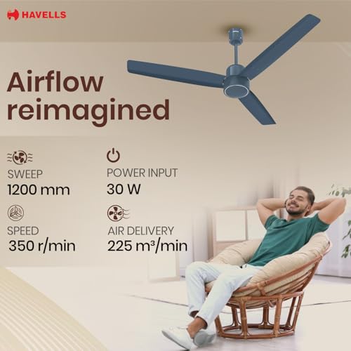 Havells EPIC BLDC Ceiling Fan