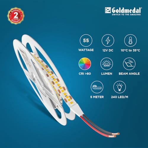 Goldmedal Champion 55W LED Strip