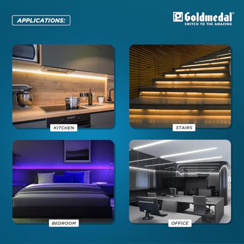 Goldmedal Champion 55W LED Strip