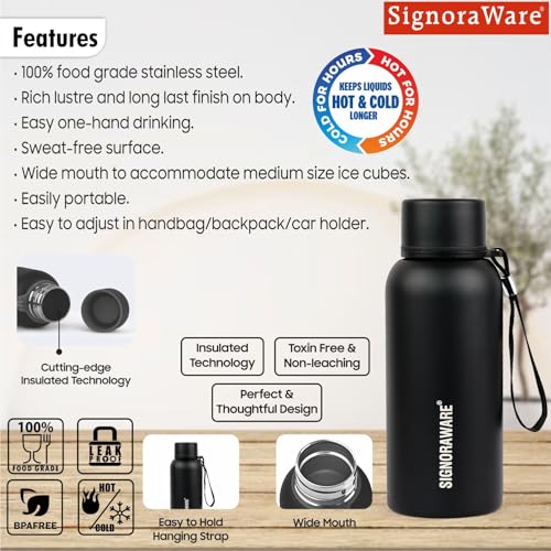 SignoraWare Parkour Vacuum ISI Certified