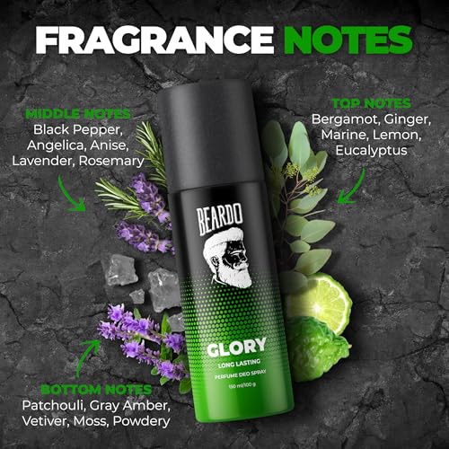 Beardo Glory & Pride Perfume