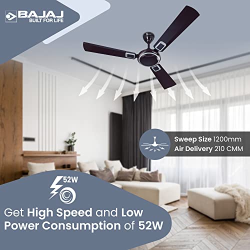 Bajaj Grace Neo BBD EE