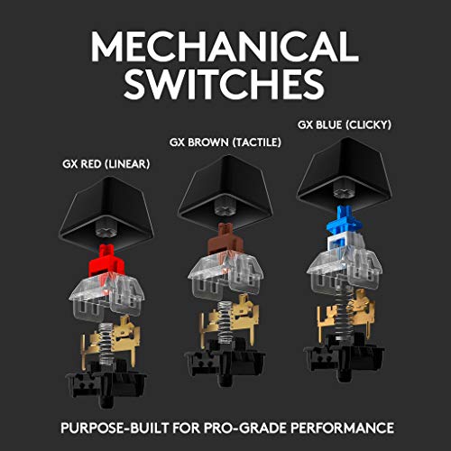 Logitech G502 Hero High Performance