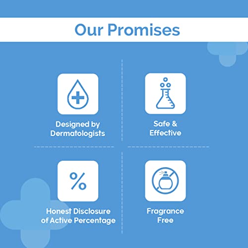 The Derma Co 2% Niacinamide
