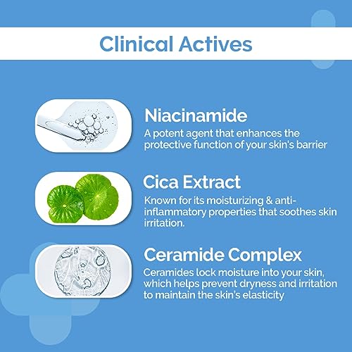 The Derma Co 2% Niacinamide