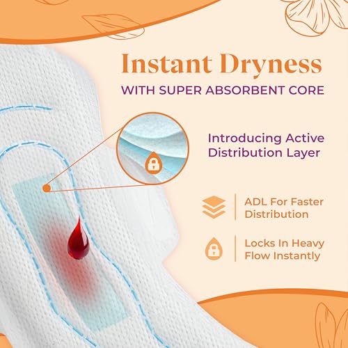 Ammy Super Absorbent Ultra Thin