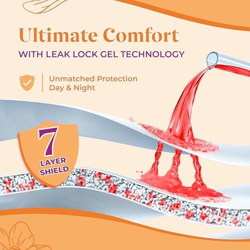Ammy Super Absorbent Ultra Thin