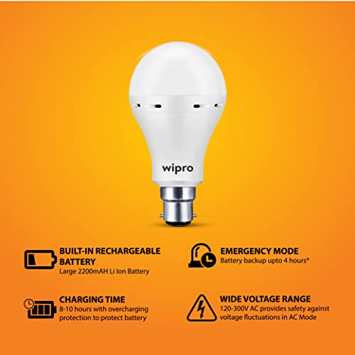 wipro NE1201 12 Watt LED B22 Bulb (White) - Image 3