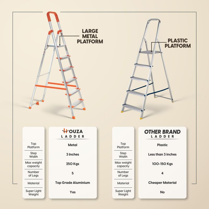 HOUZA Aluminium Ladder for Home