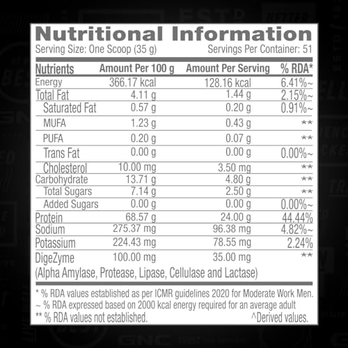 GNC Pro Performance 100% Whey