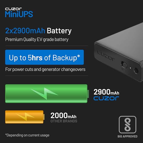 Cuzor Mini UPS 12V Router