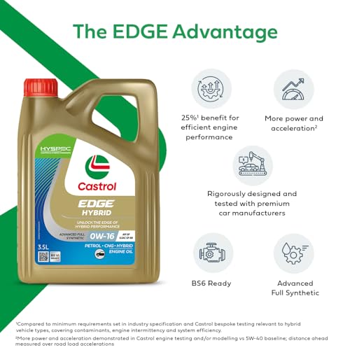 Castrol EDGE Hybrid 0W-16 Advanced