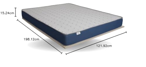 Double Size Mattress | Dual