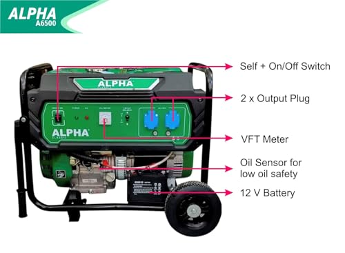 AK POWER SERVICE ALPHA CLASSIC A6500-5500W Self Start Generator Green - Image 3