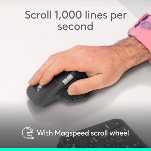 Logitech MX Master 4, Ergonomic