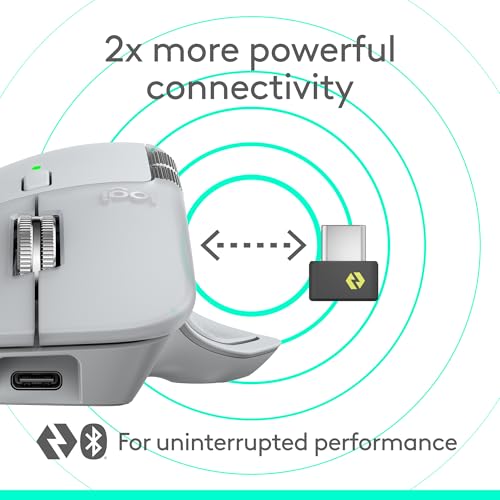 Logitech MX Master 4, Ergonomic