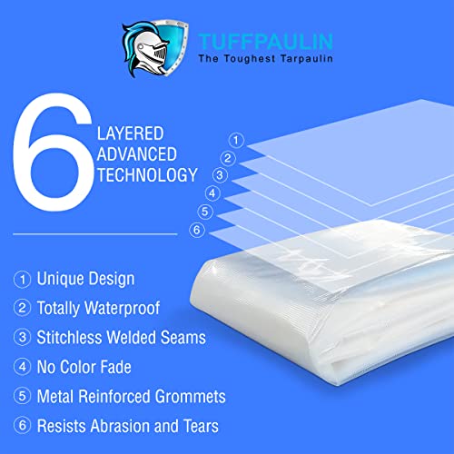 TUFFPAULIN 10 x 8 Ft 120 GSM Transparent Waterproof Tirpal - Image 4