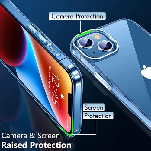 Transparent Case Back Cover