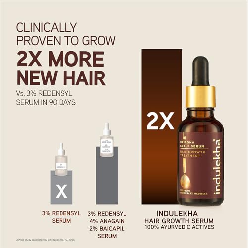 Indulekha Bringha Hair Growth Treatment