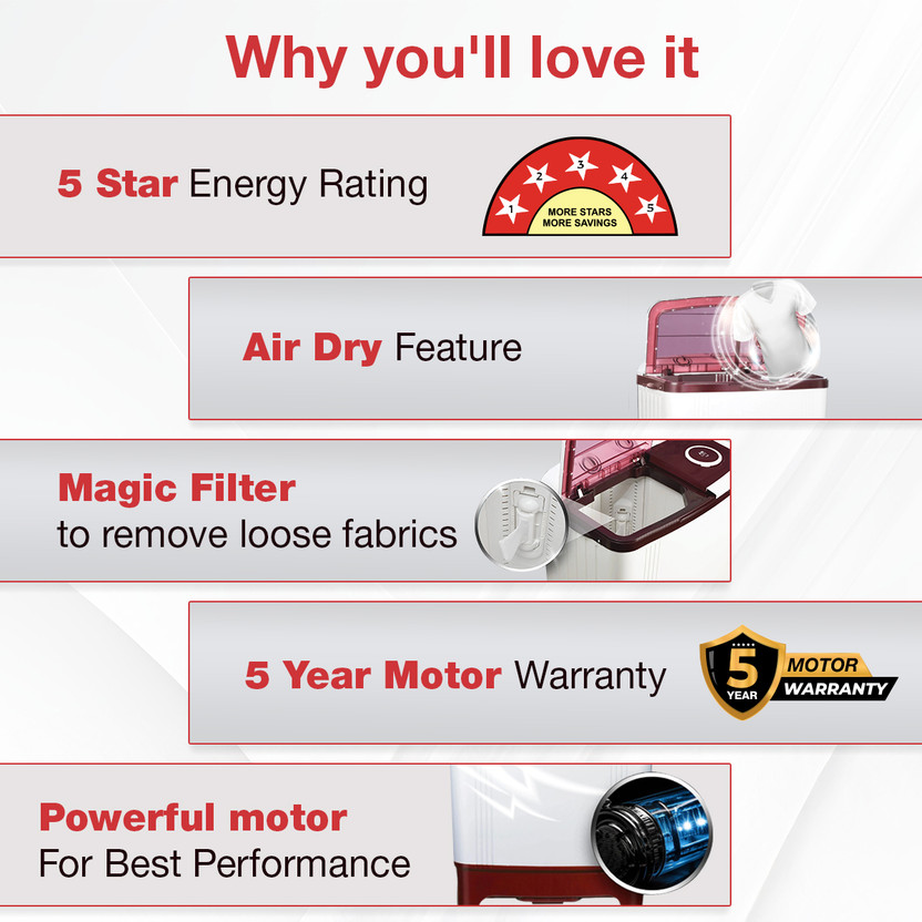 Kenstar 6 kg 5Star Rated