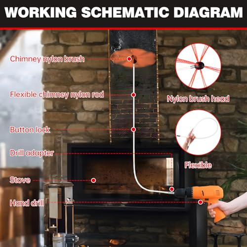 33 Feet Chimney Sweep Kit