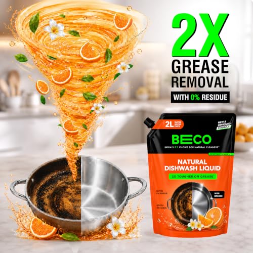 Beco Natural Dishwasher Liquid Refill
