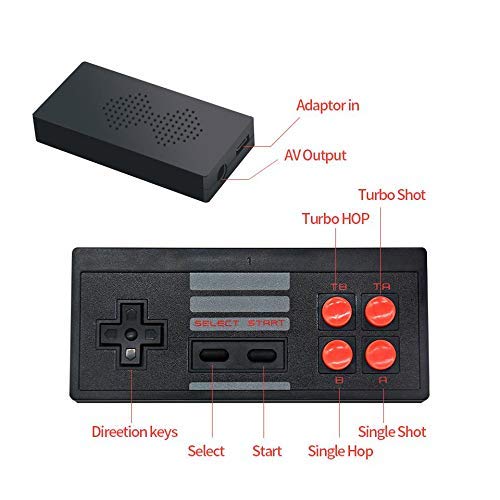 SmartCam Two Players USB Wireless