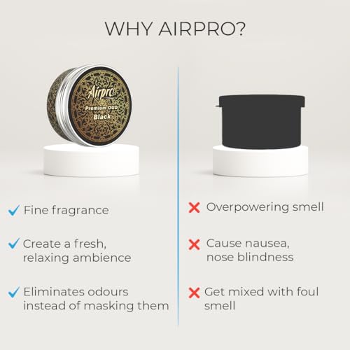 Airpro Oud Black Car Perfume