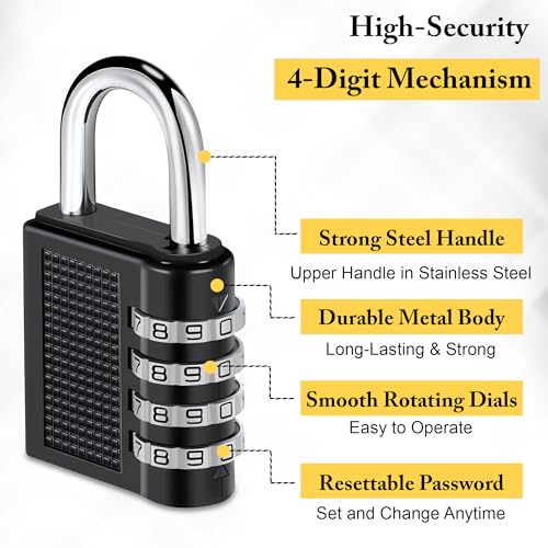 GLUN® 4 Digit Dialer Rechangeable