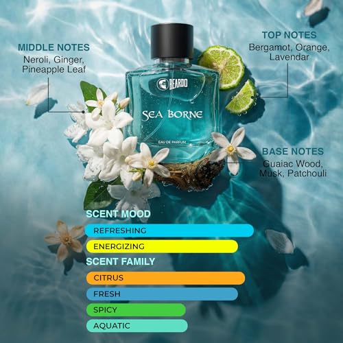 BEARDO Sea Borne Eau De