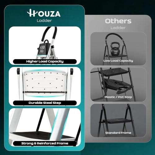 HOUZA Steel Ladder for Home
