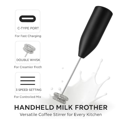 Credex Electric Milk Frother