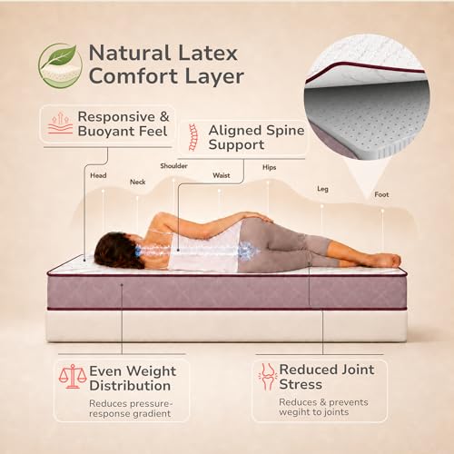 Interio by Godrej Restomagic Latex Mattress - Image 4
