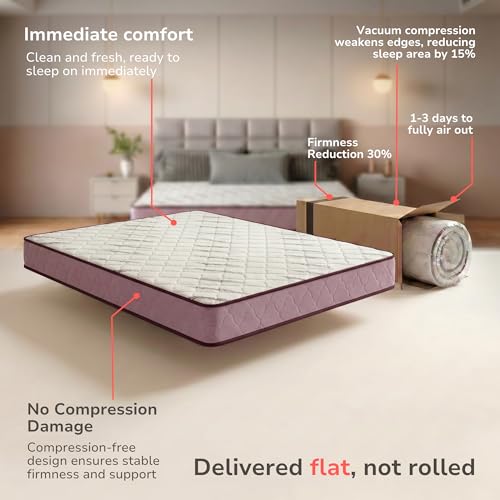Interio by Godrej Restomagic Latex Mattress - Image 7