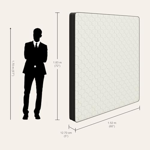 Interio by Godrej Restomagic Dual Comfort Mattress - Image 3