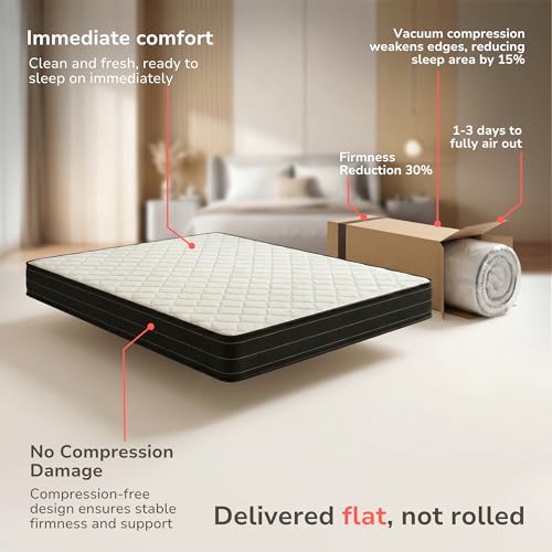 Interio by Godrej Restomagic Dual Comfort Mattress - Image 7