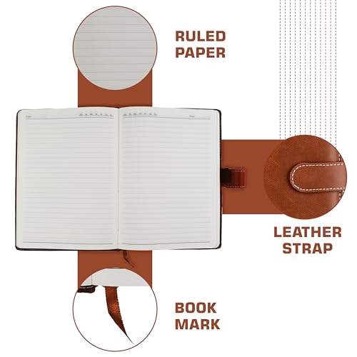 Cubic A5 Premium Textured Foambound