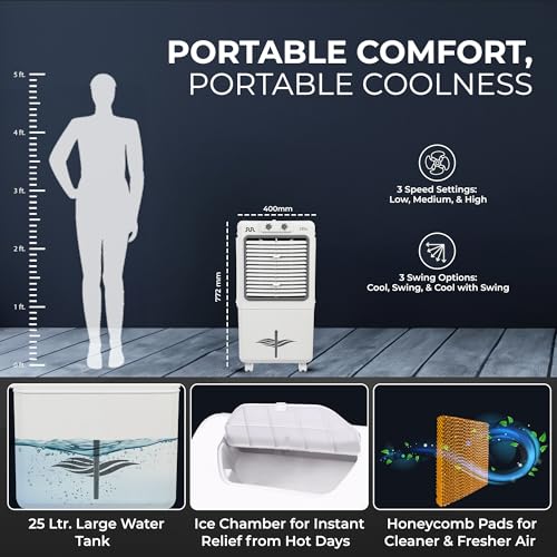 RR Zello 25 Ltr Personal