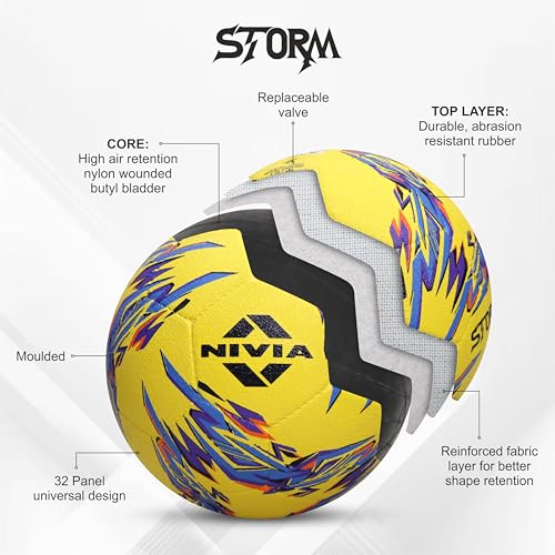 Nivia Combo Storm 2.0 Football (Size - 5, Yellow) with Ball Pump - Image 3