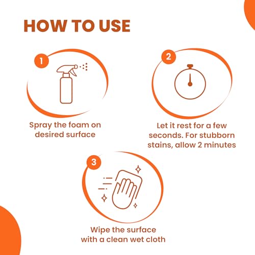 Happi Planet | Kitchen Cleaner