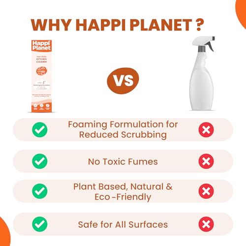 Happi Planet | Kitchen Cleaner