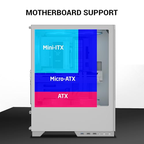 Ant Esports X2 LCD Mid-Tower