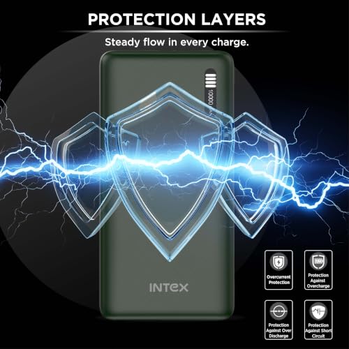Intex Ultima 10K Poly 10000mAh
