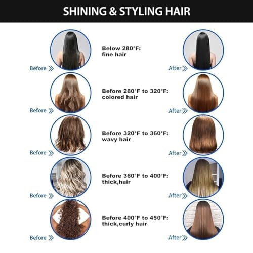 unenow 3-in-1 Ceramic Hair Straightening