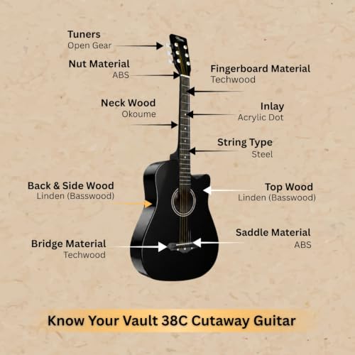 Henrix 38C 38 Inch Cutaway
