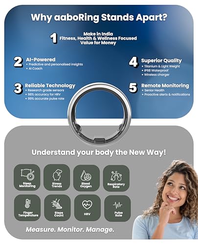 aabo Smart Ring for Men