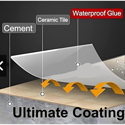 Transparent Waterproof Glue 300GM