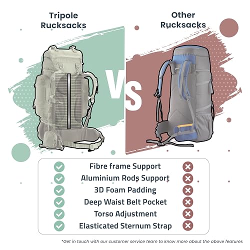 TRIPOLE Colonel Metal Frame 80L