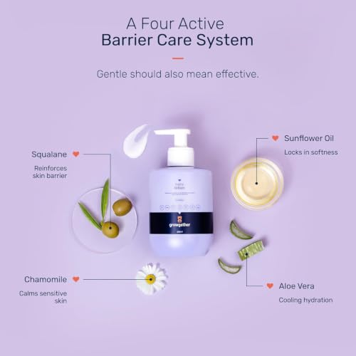 Growgether Baby Travel Skin Care